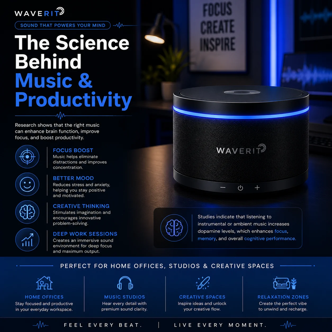 The Science Behind Music & Productivity