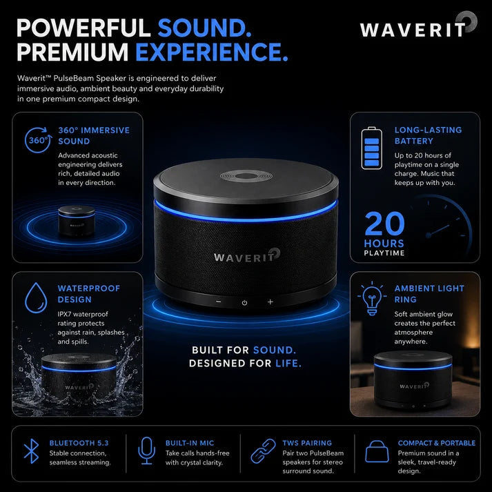 Waverit PulseBeam Speaker